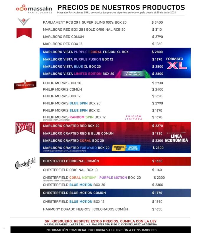 Precios Massalin Junio Kioscos